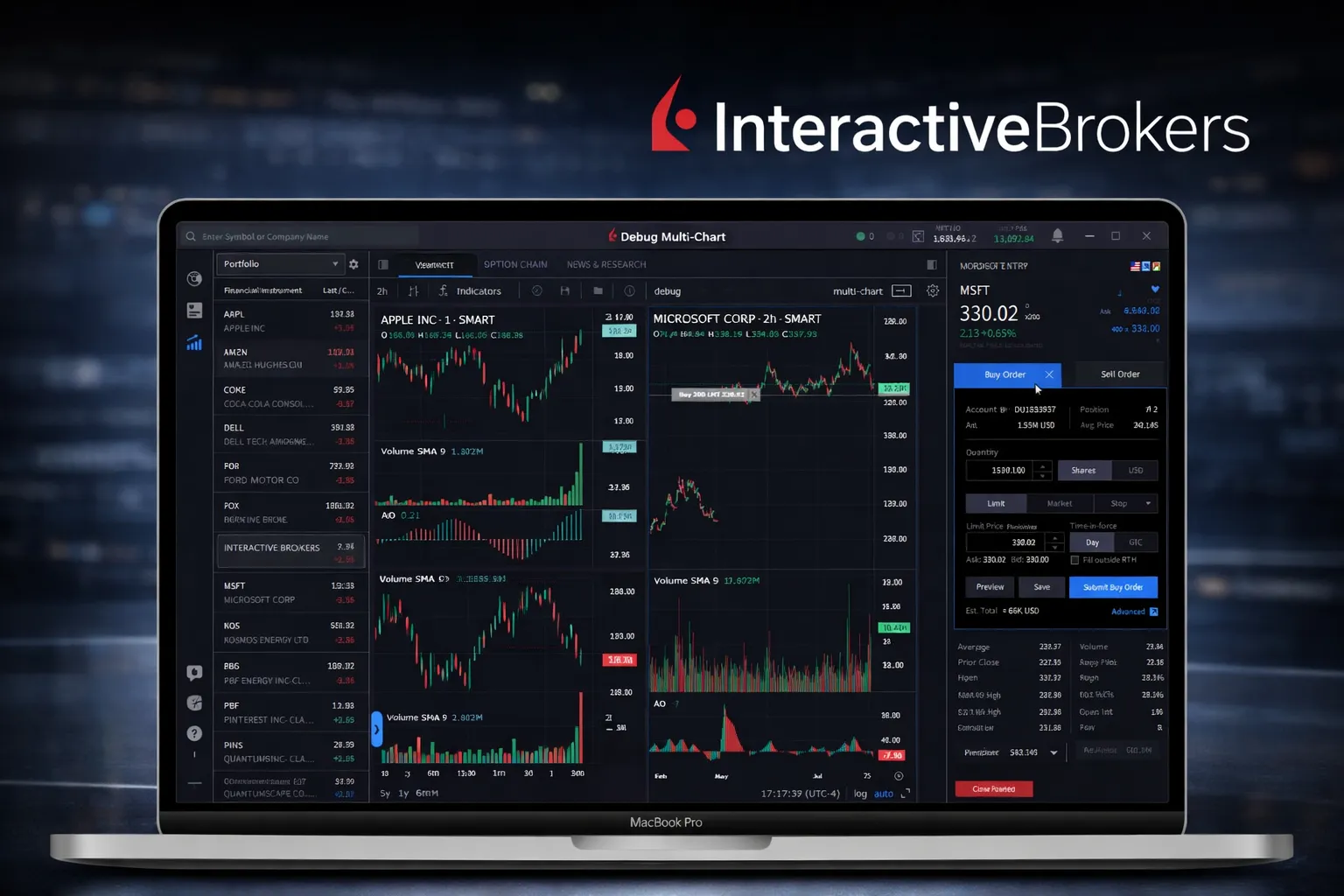 interactive brokers
